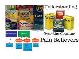 Navigating the World of Over-the-Counter Pain Relievers