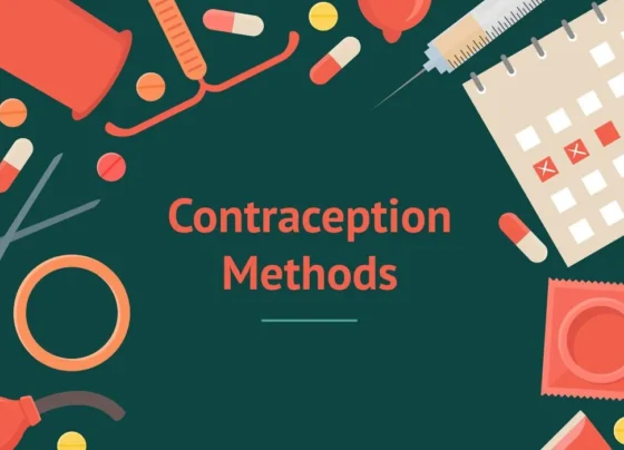 Birth Control Method