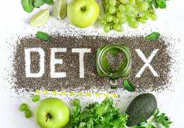 Detox Dilemma: Understanding Poor Detoxification and How to Improve It