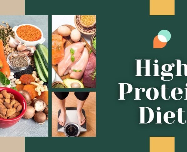 High Protein Diet Plans