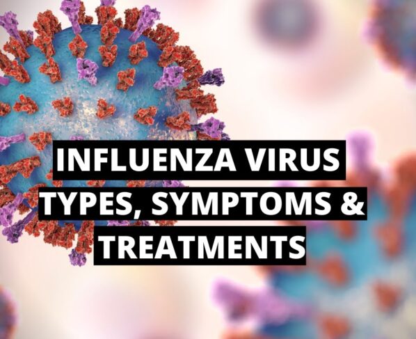 Types of Influenza: A vs. B Comparison."